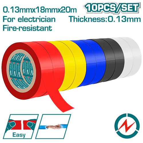 PVC insulating tape