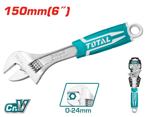 Adjustable wrench