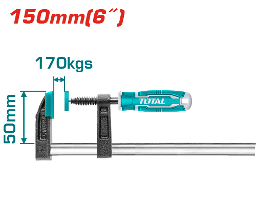F clamp with plastic handle