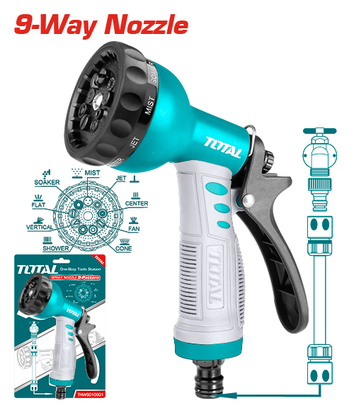 Plastic trigger nozzle