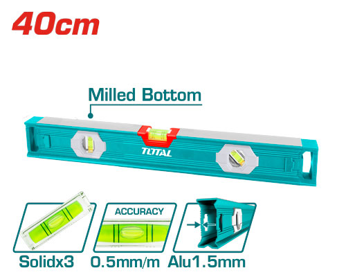 Spirit level