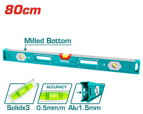 Spirit level