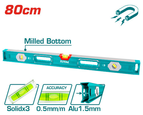Spirit level with powerful magnets